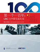 China 100 Years of History